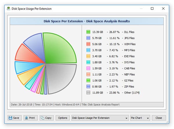 Disk Savvy 15.0.28 Pro / Ultimate / Enterprise Full